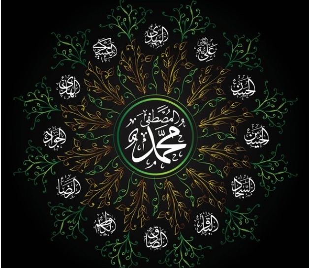 Dream Meaning of Ahl al-Bayt (A.S)