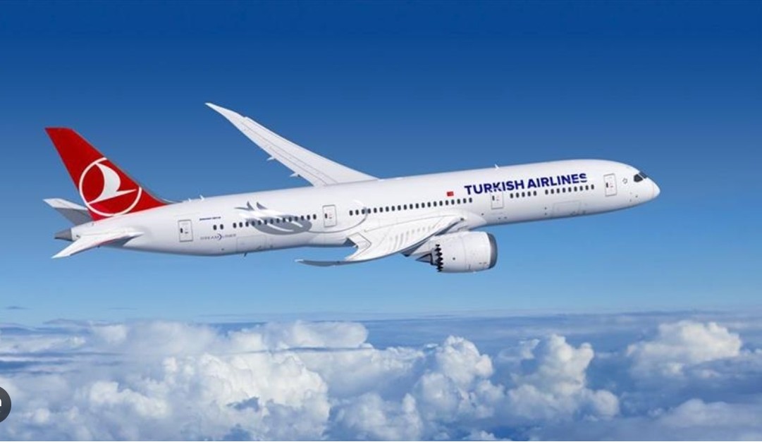 Dream Meaning of AEROPLANE